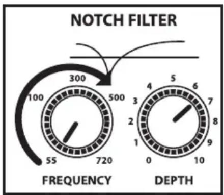 Hartke AC75 - Setting Up and Using Your Hartke AC75 and AC150 Acoustic Amplifier - 1