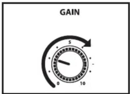 Hartke AC75 - Uso de la entrada de micro (Mic) - 3