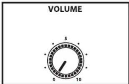 Hartke AC75 - AC75 e AC150 - Operazioni di base - 1
