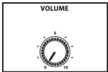 Hartke AC75 - Funcionamento Basics del AC75 y AC150 - 1