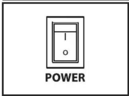 Hartke AC75 - Funcionamento Basics del AC75 y AC150 - 3