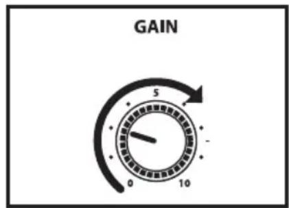 Hartke AC75 - Using the Mic Input - 3