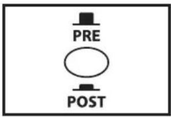 Hartke AC75 - Direktausgang verwenden - 1