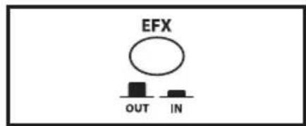 Hartke AC75 - Utilisation des effets numériques - 1