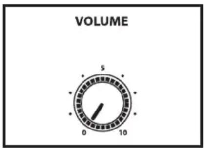 Hartke AC75 - Utilisation de l'entrée micro - 2