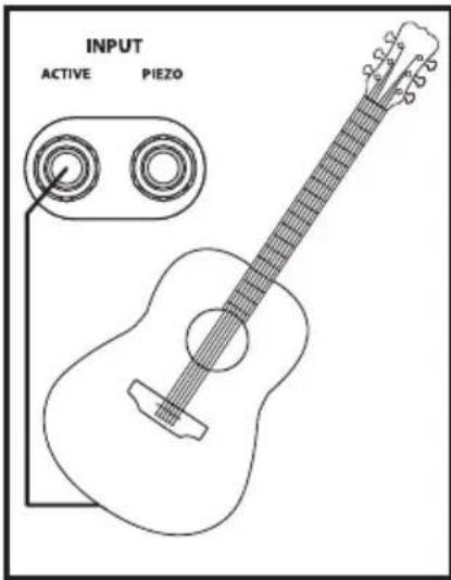 Hartke AC75 - Configurare eutilizzaregli amplificatori Hartke AC75e AC150 - 1