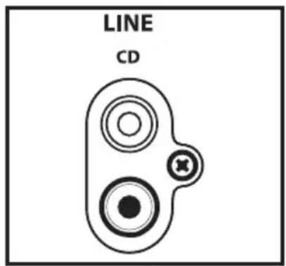 Hartke AC75 - Utilizzare l'ingresso LINE/CD - 1