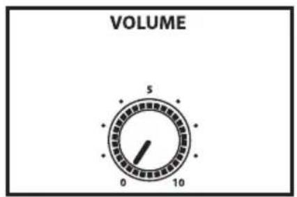 Hartke AC75 - Elementarer Betrieb des AC75 und AC150 - 1