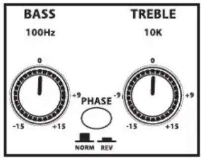 Hartke AC75 - Usare il selettore Phase - 2