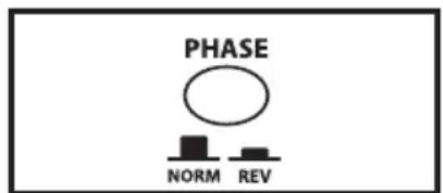 Hartke AC75 - Utilisation de la touche Phase - 3