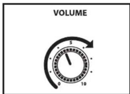Hartke AC75 - AC75 and AC150 Basic Operation - 4