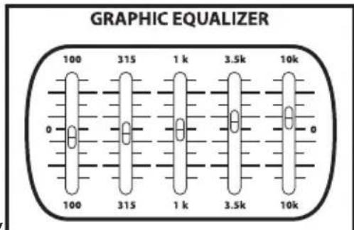Hartke AC75 - Section d'égalisation - 3