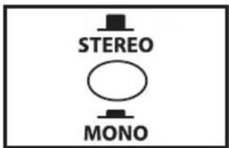 Hartke AC75 - Using the Direct Output - 2