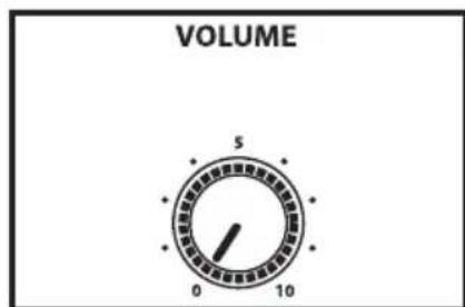 Hartke AC75 - AC75 et AC150 - Utilisation de base - 1