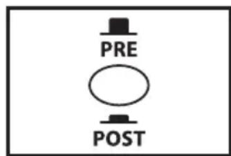 Hartke AC75 - Utilisation de la sortie directe - 1