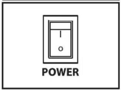 Hartke AC75 - Elementarer Betrieb des AC75 und AC150 - 3