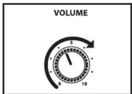 Hartke AC75 - Funcionamento Basics del AC75 y AC150 - 4