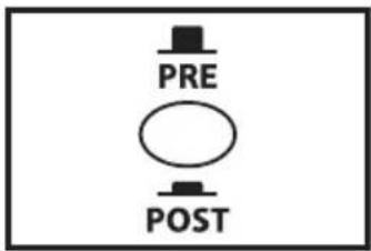 Hartke AC75 - Using the Direct Output - 1