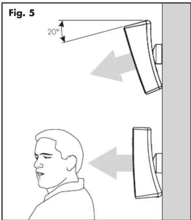 Martin Logan Motion 2 - Required tools (not supplied): - 1