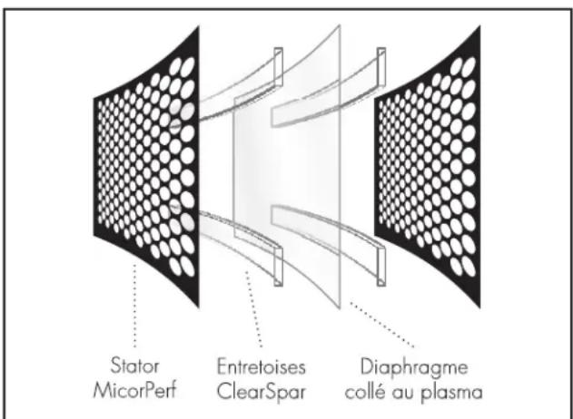 Martin Logan Motif X - Caisson de sous-graves - 1