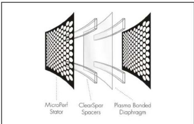 Martin Logan Motif X - Subwoofer - 1