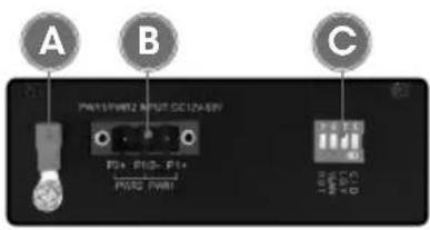 Intellinet 508322 - Front panel - 2