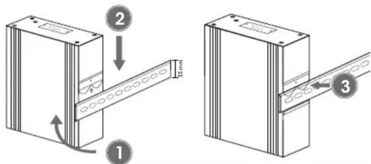 Intellinet 508322 - Installation du DIN-Rail - 1