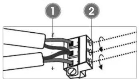Intellinet 508322 - B—Terminal Block Installation - 1