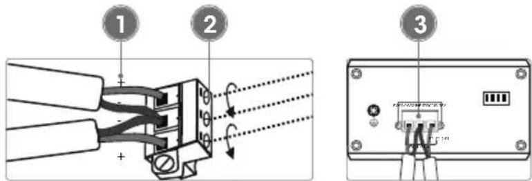 Intellinet 508322 - B—Installation via bloc terminal - 1