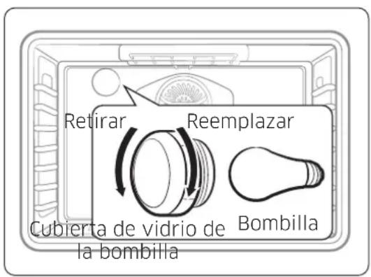 Dacor DOP30T840GS - Luz del horno - 1