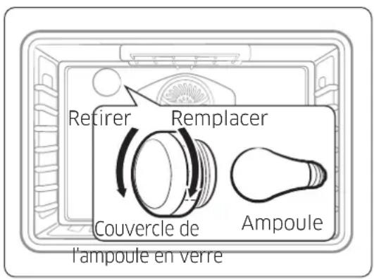 Dacor DOP30T840GS - Éclairage du four - 1