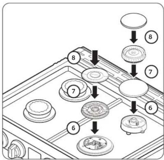 Dacor DOP30T840GS - Grilles et composants des brûleurs - 2