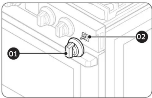 Dacor DOP30T840GS - Boutons de commande - 1