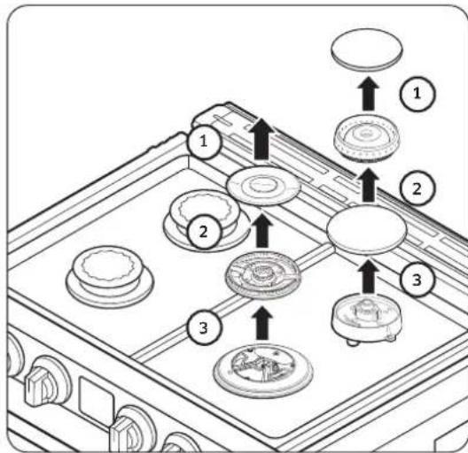 Dacor DOP30T840GS - Rejillas de los quemadores y sus componentes - 1
