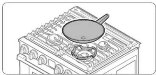 Dacor DOP30T840GS - Wok Ring - 1