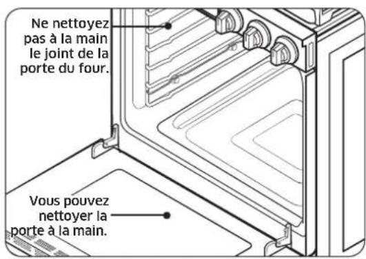 Dacor DOP30T840GS - Porte du four - 1