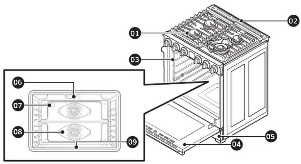 Dacor DOP30T840GS - Layout - 1