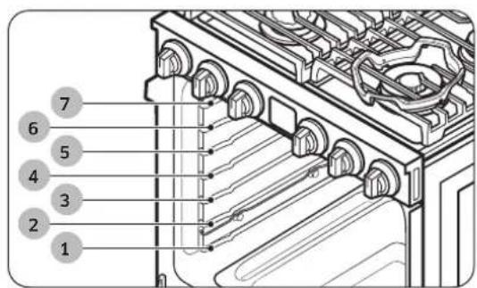 Dacor DOP30T840GS - Utilisation des grilles du four - 1