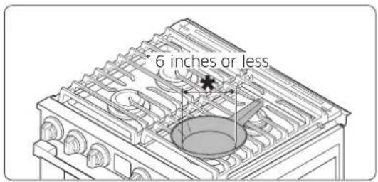 Dacor DOP30T840GS - Size limitations - 1