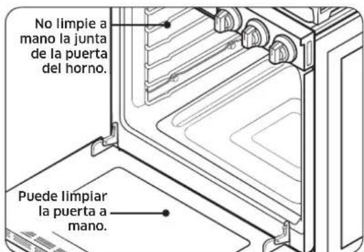 Dacor DOP30T840GS - Puerta del horno - 1