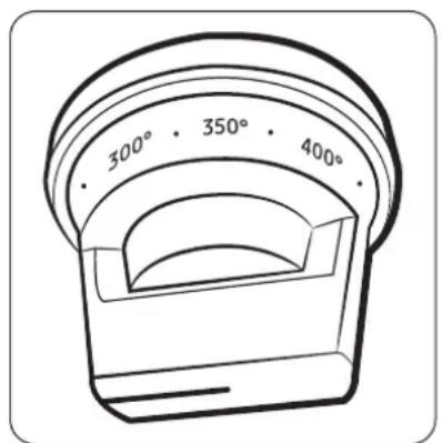 Dacor DOP30T840GS - como utilizar la funciona Sabbath (sabbat) - 2