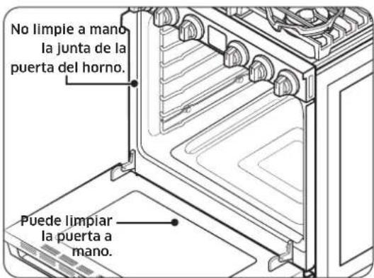 Dacor DOP30T840GS - PRECAUCION - 2