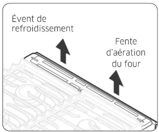 Dacor DOP30T840GS - Fente d'aération et évent de refroidissement du four - 1