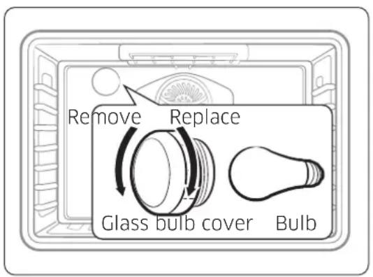 Dacor DOP30T840GS - Oven light - 1
