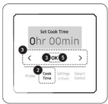 Dacor DOP30T840GS - How to set the oven for timed cooking - 1