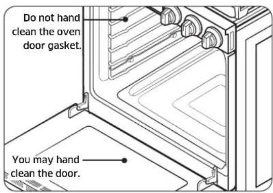 Dacor DOP30T840GS - Replacing the Ladder racks - 4