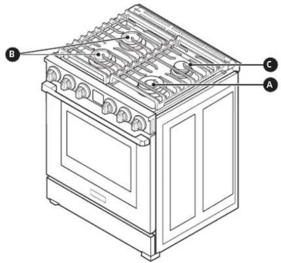 Dacor DOP30T840GS - Brûleurs - 1