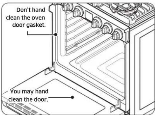 Dacor DOP30T840GS - CAUTION - 2