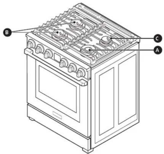 Dacor DOP30T840GS - Quemadores - 1