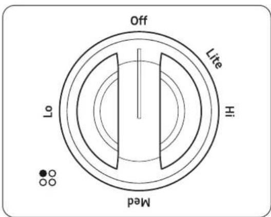 Dacor DOP30T840GS - Brûleurs - 2